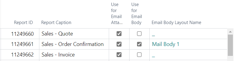 Email Body Layout Name field